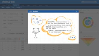 浪潮ERP GS產(chǎn)品 構(gòu)建企業(yè)高效運營的軟件服務(wù)新引擎
