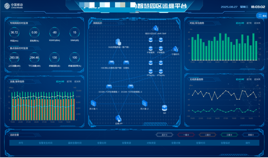 中國移動自智網絡產品賦能5G專網，助力廣州軟件開發(fā)行業(yè)智惠互聯(lián)